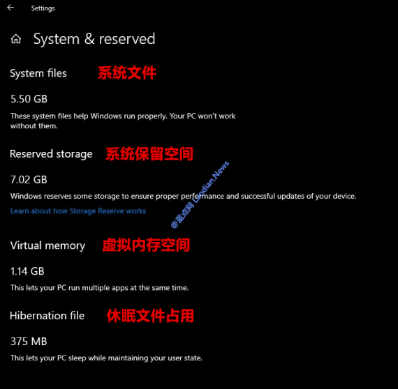 Windows 10 白嫖你7GB硬盘空间,用注册表来取消它吧 第1张-SoftGoing