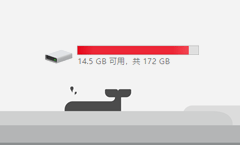 电脑C盘老爆红怎么办？你需要这篇最全攻略!