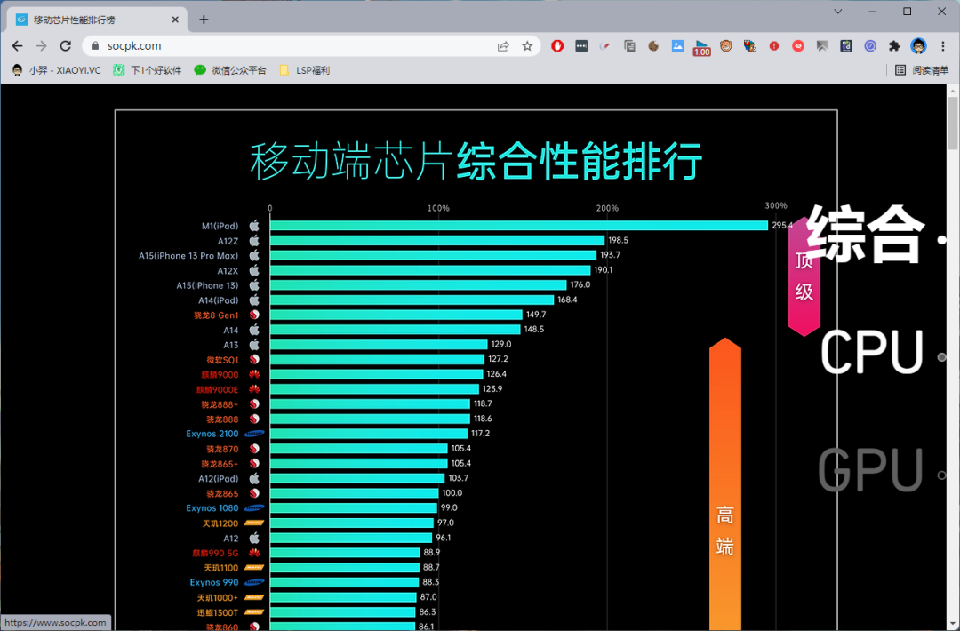 20220301-7 20220301-7