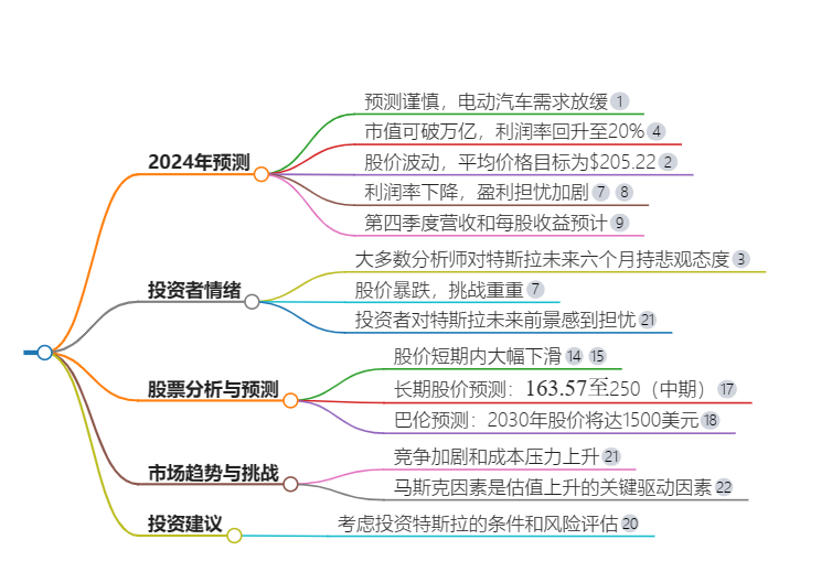 20240319-1 20240319-1